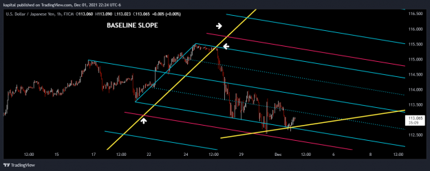 Click to Enlarge

Name: UJ SLIDING PARALLEL FOLLOWUP 2.png
Size: 80 KB