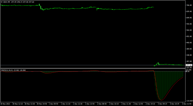 Click to Enlarge

Name: IEX#M5.png
Size: 19 KB