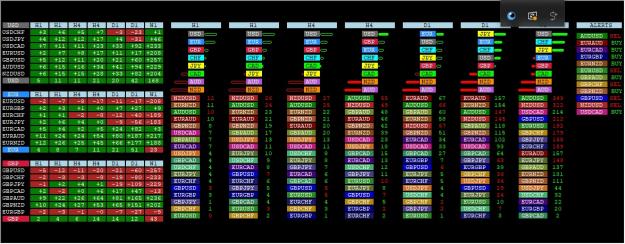 Click to Enlarge

Name: EURUSD alert 031221.jpg
Size: 215 KB