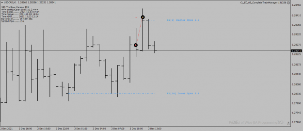 Click to Enlarge

Name: USDCADH1-12-3-21.png
Size: 33 KB