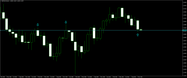 Click to Enlarge

Name: GBPUSDMonthly.png
Size: 46 KB