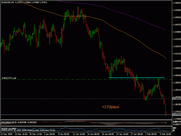 Click to Enlarge

Name: 4feb-eurusd.gif
Size: 21 KB