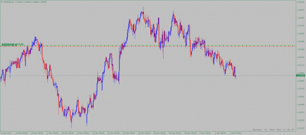 Click to Enlarge

Name: audnzd-h1-alpari.png
Size: 73 KB