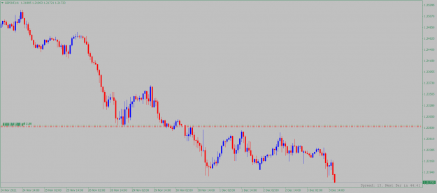 Click to Enlarge

Name: gbpchf-h1-alpari.png
Size: 50 KB