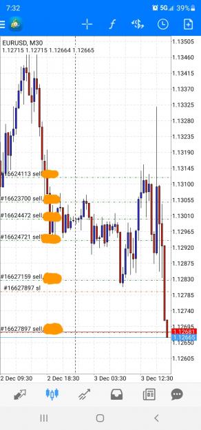 Click to Enlarge

Name: Screenshot_20211203-073218_MetaTrader 4.jpg
Size: 395 KB
