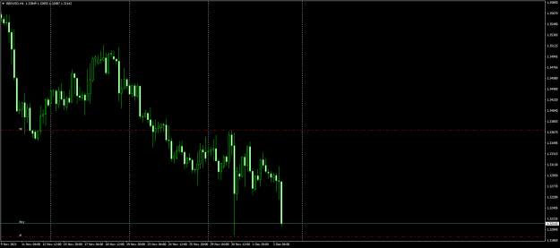 Click to Enlarge

Name: GBPUSDH4.png
Size: 47 KB