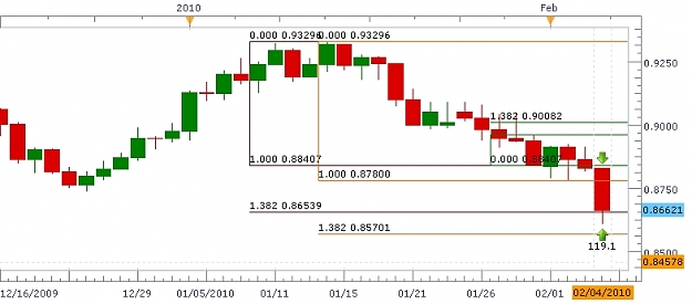 Click to Enlarge

Name: Rodneys Chart.JPG
Size: 113 KB