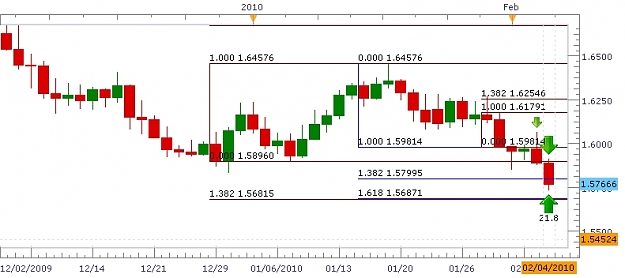Click to Enlarge

Name: Rodneys Chart.JPG
Size: 123 KB