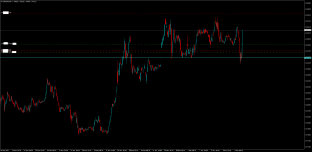 Click to Enlarge

Name: EURCADM30.png
Size: 45 KB
