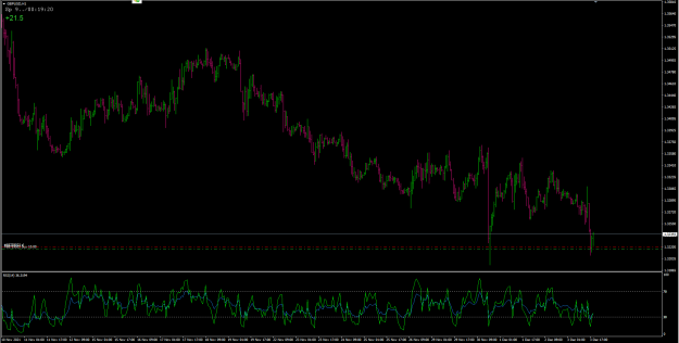 Click to Enlarge

Name: GBPUSD170.png
Size: 72 KB