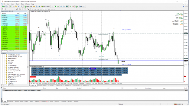 Click to Enlarge

Name: EURJPY.png
Size: 177 KB