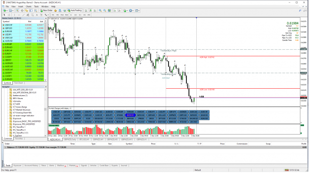 Click to Enlarge

Name: NZDCHF.png
Size: 170 KB