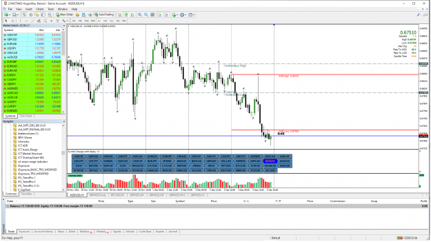 Click to Enlarge

Name: NZDUSD.png
Size: 173 KB