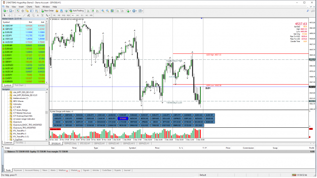 Click to Enlarge

Name: SPX500.png
Size: 176 KB