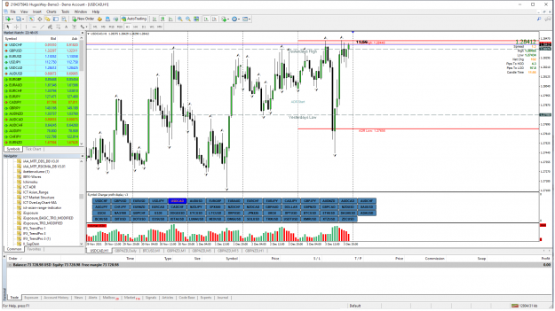 Click to Enlarge

Name: USDCAD.png
Size: 181 KB