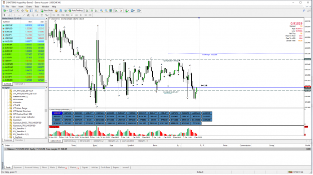 Click to Enlarge

Name: USDCHF.png
Size: 174 KB