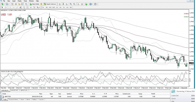 Click to Enlarge

Name: EURUSD, M1, Homework, 2010 February 04.jpg
Size: 162 KB