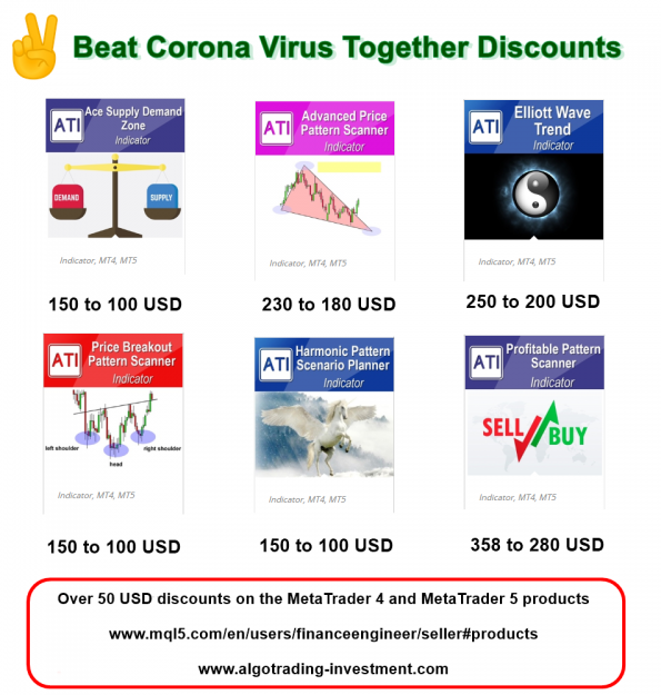 Click to Enlarge

Name: Beat Corona Virus Together Discounts for Victory.png
Size: 369 KB