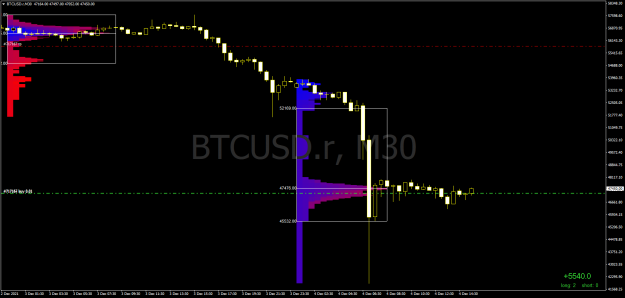 Click to Enlarge

Name: BTCUSD.rM30.png
Size: 49 KB