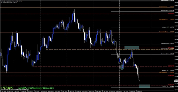 Click to Enlarge

Name: gbpusd-4h.jpg
Size: 128 KB
