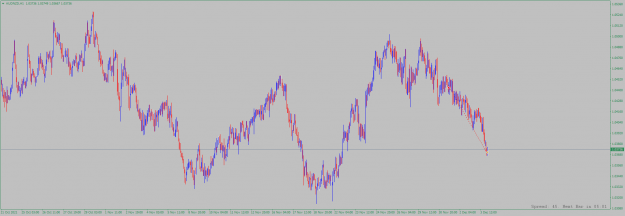 Click to Enlarge

Name: audnzd-h1-alpari.png
Size: 53 KB