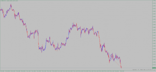 Click to Enlarge

Name: gbpchf-h1-alpari.png
Size: 48 KB