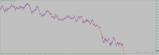 Click to Enlarge

Name: nzdjpy-h1-alpari.png
Size: 34 KB