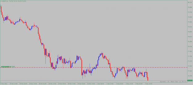 Click to Enlarge

Name: nzdjpy-h1-alpari-2.png
Size: 49 KB