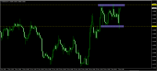 Click to Enlarge

Name: eurcad.png
Size: 46 KB