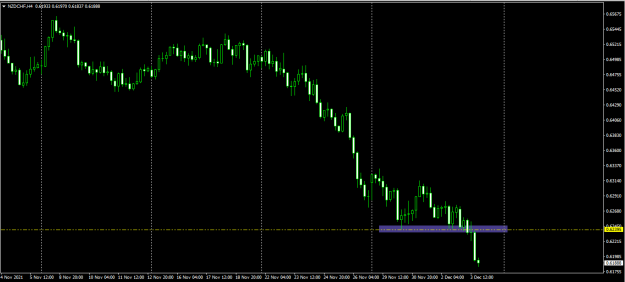 Click to Enlarge

Name: nzdchf.png
Size: 44 KB