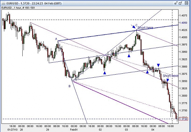 Click to Enlarge

Name: EURUSD.JPG
Size: 83 KB