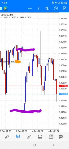 Click to Enlarge

Name: Screenshot_20211205-160334_MetaTrader 4.jpg
Size: 330 KB