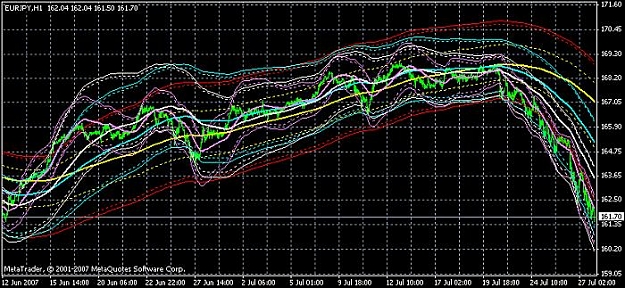 Click to Enlarge

Name: eurjpy__20070728pm.jpg
Size: 79 KB