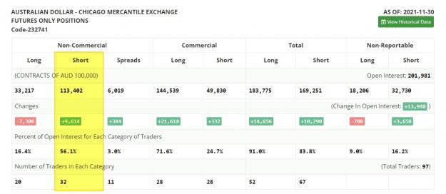 Click to Enlarge

Name: AUDUSD.jpg
Size: 207 KB