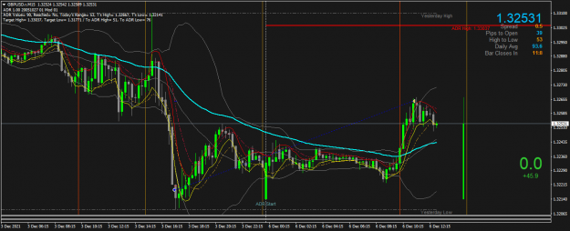 Click to Enlarge

Name: GBPUSD.rM15.png
Size: 60 KB