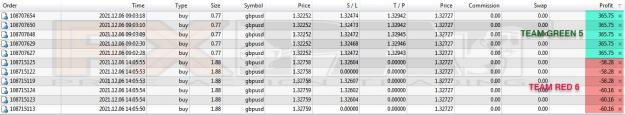Click to Enlarge

Name: team green.jpg
Size: 111 KB