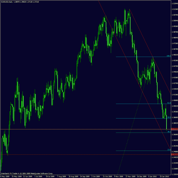 Click to Enlarge

Name: eur uds daily.gif
Size: 31 KB