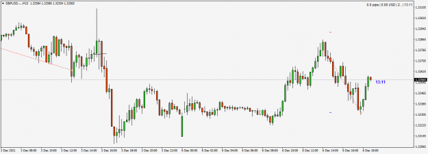 Click to Enlarge

Name: GBPUSD....121242.png
Size: 28 KB