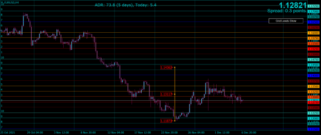 Click to Enlarge

Name: EURUSDH4.png
Size: 62 KB