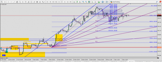 Click to Enlarge

Name: DXY   SND SMC AP SSR OB TD WK  DY 4H EDCH   PTZ.png
Size: 93 KB