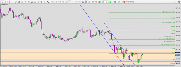 Click to Enlarge

Name: GBPJPY   SND SMC AP SSR OB TD WK  DY 4H EDCH   PTZ.png
Size: 71 KB