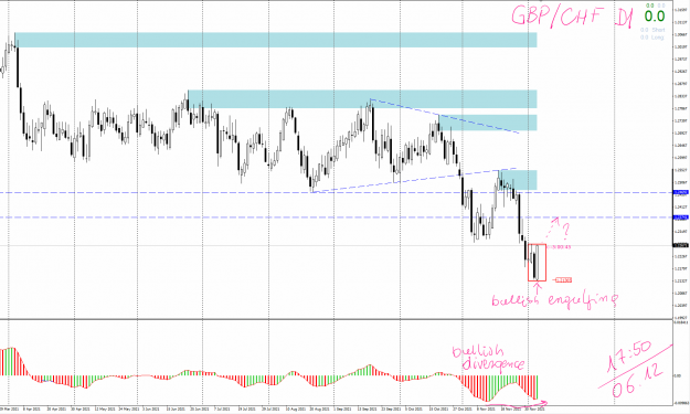 Click to Enlarge

Name: 0512 gbpchf d1.png
Size: 105 KB