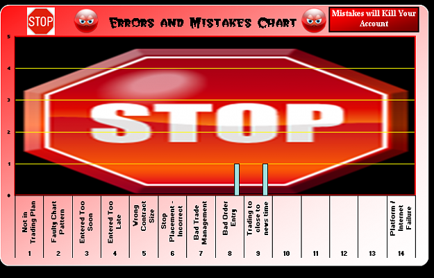 Click to Enlarge

Name: Errors chart.png
Size: 87 KB