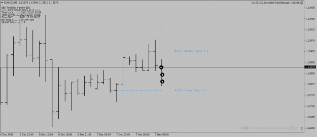 Click to Enlarge

Name: EURUSDH1-12-7-21.png
Size: 31 KB
