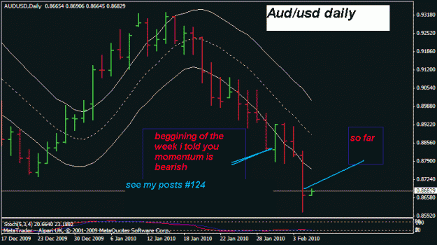 Click to Enlarge

Name: aud.gif
Size: 16 KB