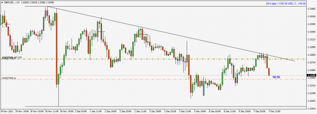 Click to Enlarge

Name: GBPUSD....333.png
Size: 32 KB