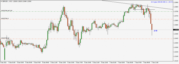 Click to Enlarge

Name: GBPUSD....M153333.png
Size: 30 KB