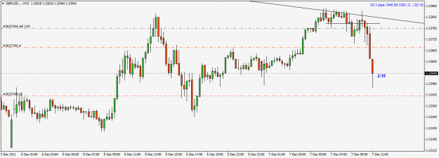 Click to Enlarge

Name: GBPUSD....M153333.png
Size: 30 KB