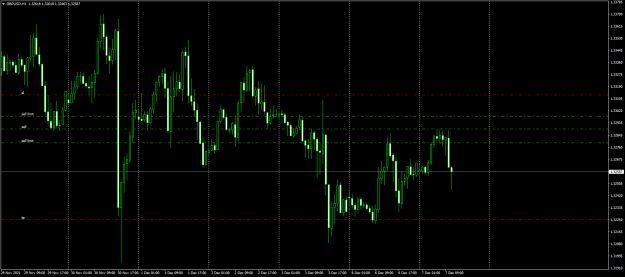 Click to Enlarge

Name: GBPUSDH1 (sell limits).png
Size: 52 KB