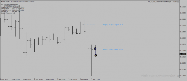 Click to Enlarge

Name: EURUSDH1-12-7-21(2).png
Size: 30 KB